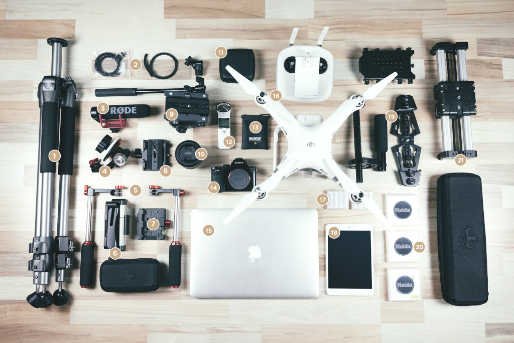 ausruestung-domdesign-flatlay-1024x684